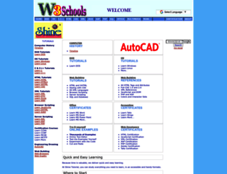 w3schools.org.in screenshot