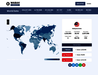 wabak.org screenshot