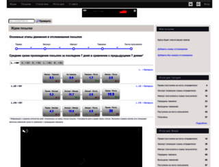 waitpost.ru screenshot