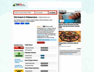 wallpaperabyss.com.cutestat.com screenshot