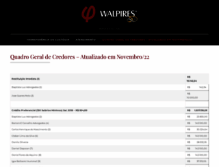walpires.com.br screenshot