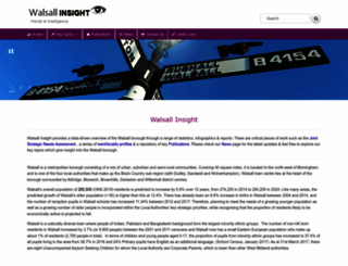 walsallintelligence.org.uk screenshot