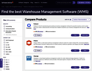 warehousemanagementsystemsguide.com screenshot