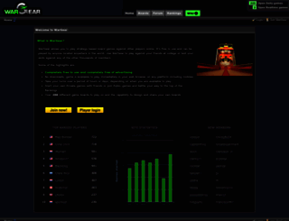 wargear.net screenshot