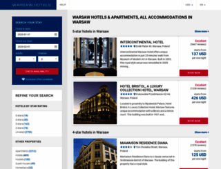 warsaw-hotels-pl.com screenshot