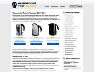 wasserkochertest.com screenshot