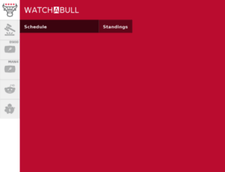 watchabull.com screenshot