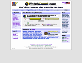 watchcount.com screenshot