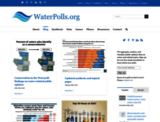 waterpolls.org screenshot