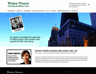watertowernursing.com screenshot