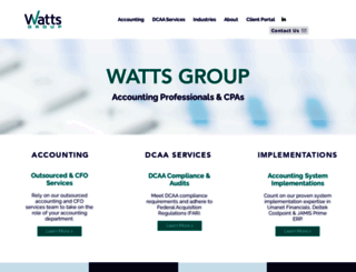 watts-group.com screenshot