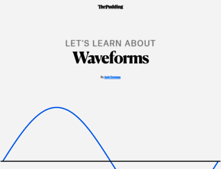 waveforms.surge.sh screenshot