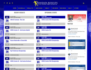 wayzataresults.com screenshot