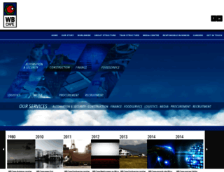 wbcape.com screenshot