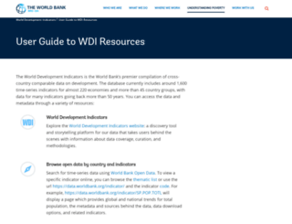 wdi.worldbank.org screenshot