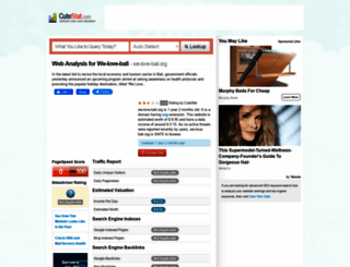 we-love-bali.org.cutestat.com screenshot