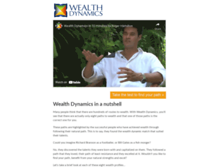 wealthdynamics.com screenshot