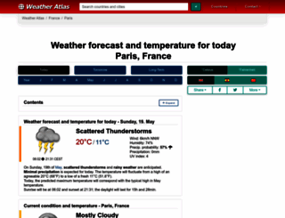 weather-atlas.com screenshot