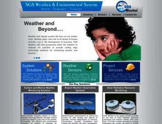 weather-india.com screenshot
