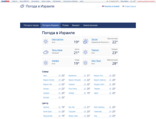 weather.israelinfo.ru screenshot
