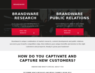 web1.brandwaregroup.com screenshot