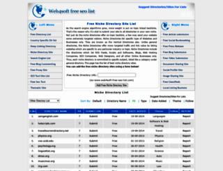 web4soft-free-seo-list.com screenshot