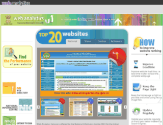 webanalytics.gov.in screenshot
