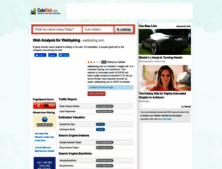 webbyking.com.cutestat.com screenshot