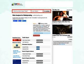 webbytrading.com.cutestat.com screenshot