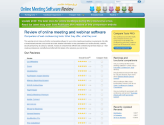 webconferencing-test.com screenshot