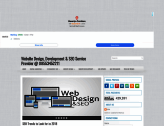 webdevelopmentcompaniesbangalore.blogspot.ca screenshot