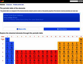 webelements.com screenshot