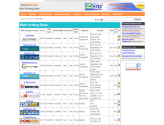 webhostingdeals.easywebx.com screenshot