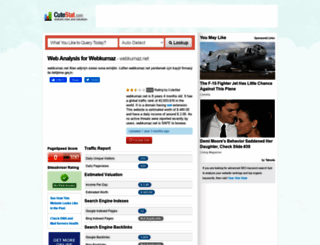 webkurnaz.net.cutestat.com screenshot