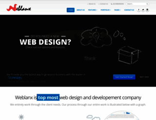 weblanx.com screenshot
