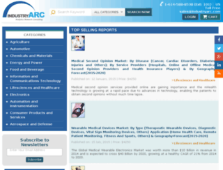 webmail.industryarc.com screenshot