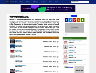 webrankstats.com screenshot