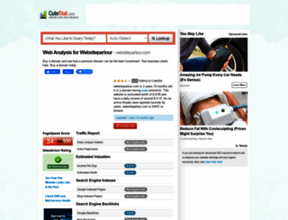 websiteparlour.com.cutestat.com screenshot