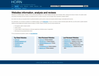 websites.hcirn.com screenshot