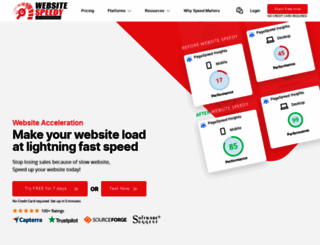 websitespeedy.com screenshot
