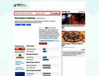 webtrolog.com.cutestat.com screenshot