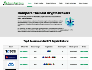 wecomparecryptobrokers.com screenshot