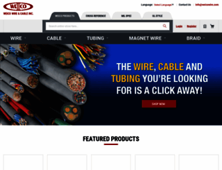 weicowire.com screenshot