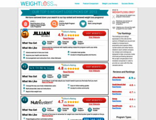weightloss.org screenshot