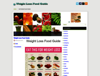 weightlossfoodguide.com screenshot