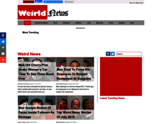 weirldnews.com screenshot