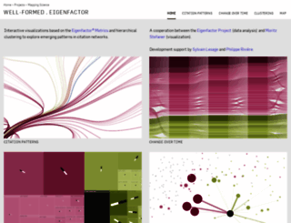 well-formed.eigenfactor.org screenshot