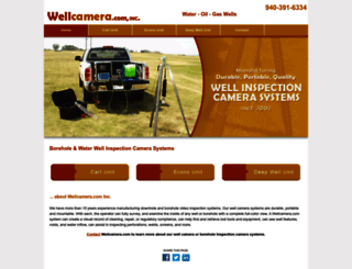 wellcamera.com screenshot
