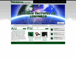 welldonepcb.com screenshot