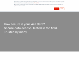 welloptix.com screenshot